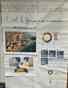 Affiche E3D le gaspillage alimentaire